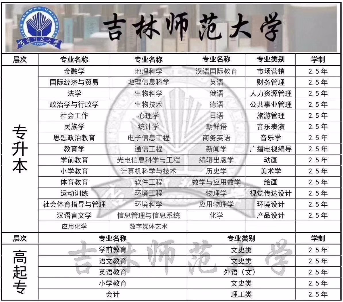&#20048;&#40060;&#32593;&#39029;&#29256;&#22312;&#32447;&#30331;&#24405;&#45;&#108;&#101;&#121;&#117;&#40;&#20013;&#22269;&#41;